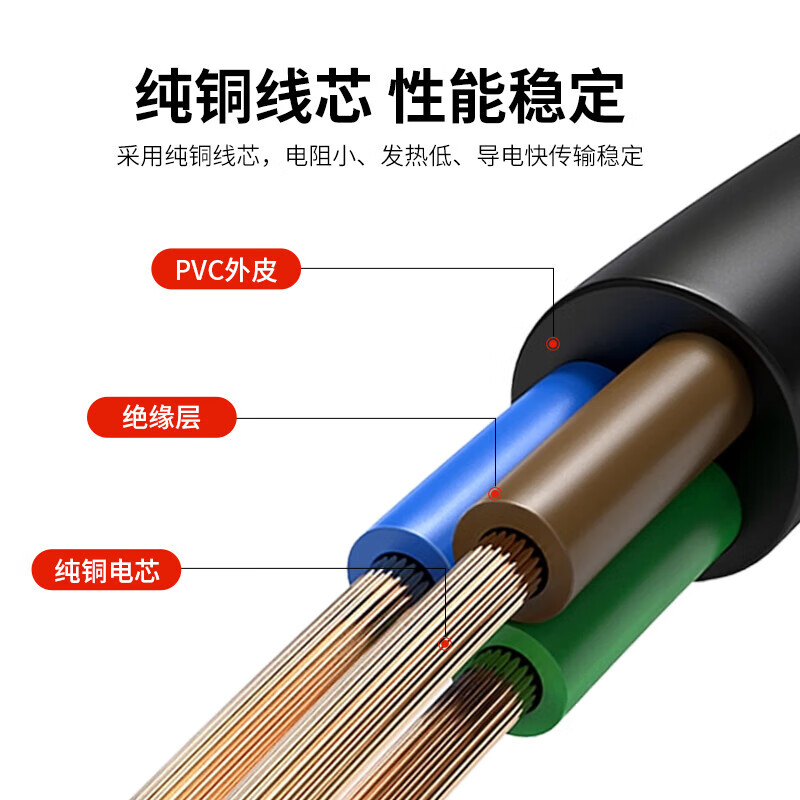 LISM-悠品12V2.5A/3A电源适配器电脑显示器电源线路由器机顶盒监控摄像头DC充电器5.5*2.5/2.1mm高清大图