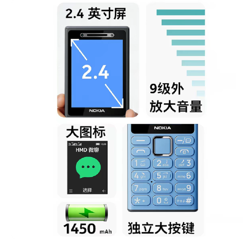 2026新款诺基亚品质HMD200 蓝色 可语音视频微聊按键学生老人手机4G全网通诺基亚200全网通广电4G5G卡通用电子围栏直板按键功能机不支持WIFI 简配高清大图