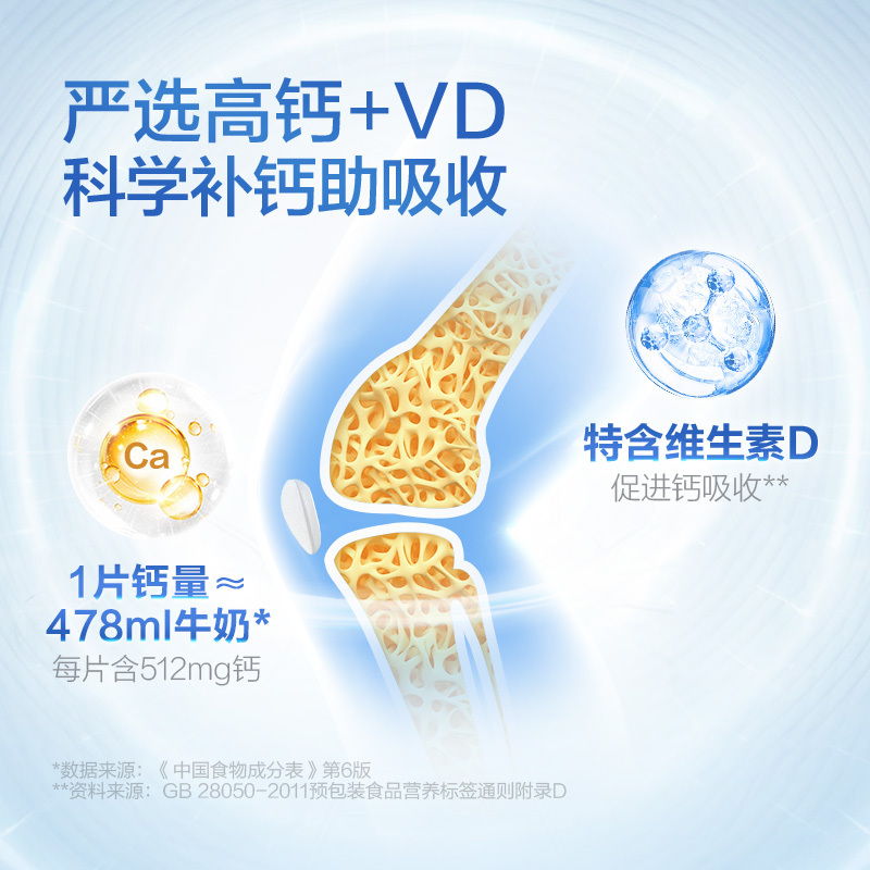共30粒]汤臣倍健 健力多钙维生素D 30片 成人孕妇乳母
