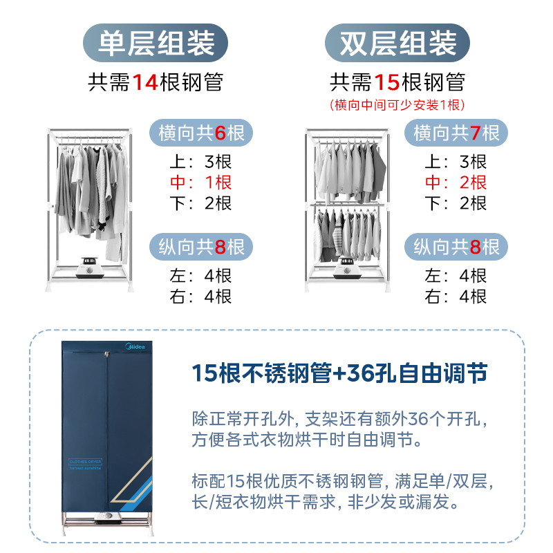 美的烘干机家用衣服干衣机婴儿衣物暖风烘衣机风干机大容量定时烘干衣柜 HBGJ12D1