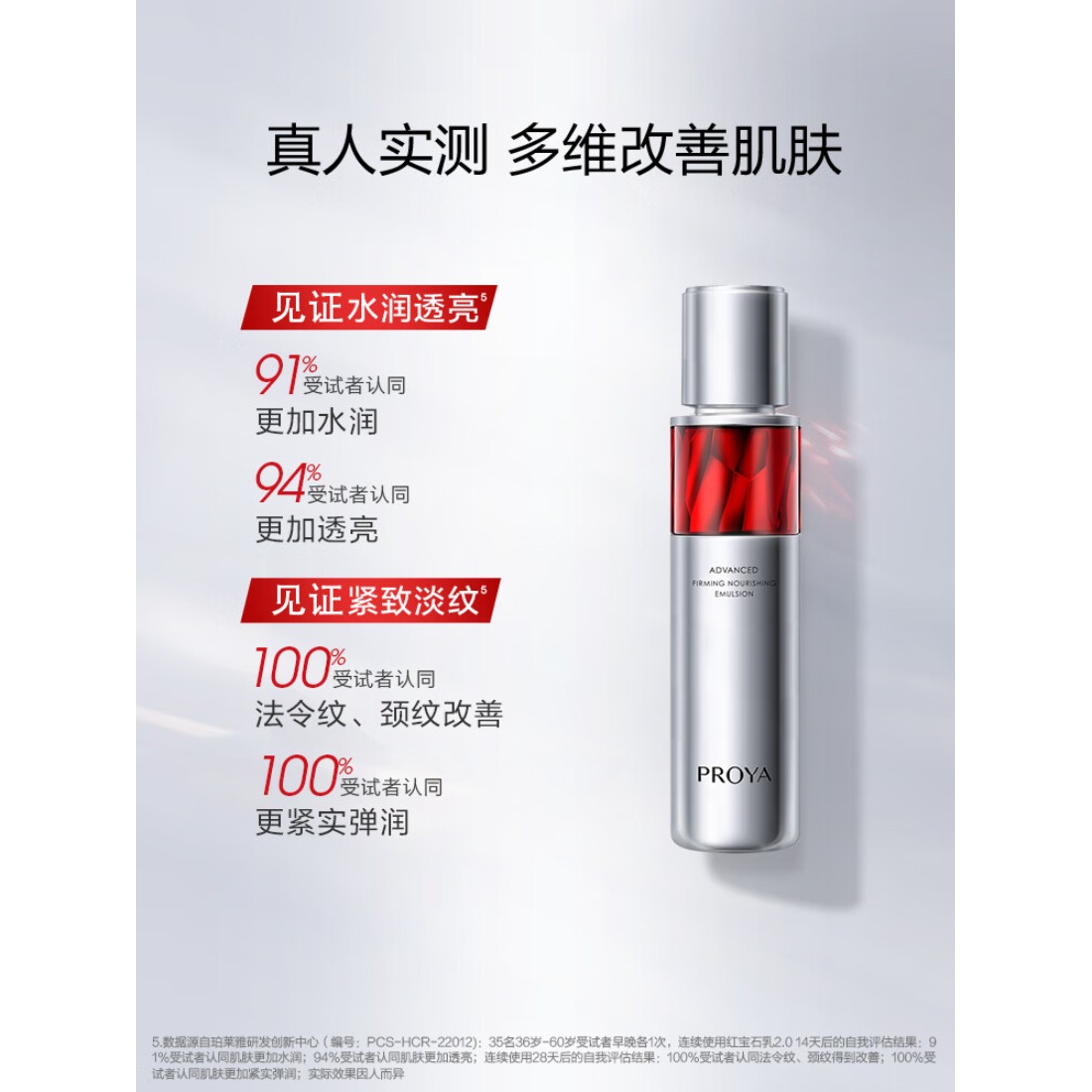 珀莱雅(PROYA) 赋能鲜颜淡纹紧致活肤乳2.0 120ml*1高清大图