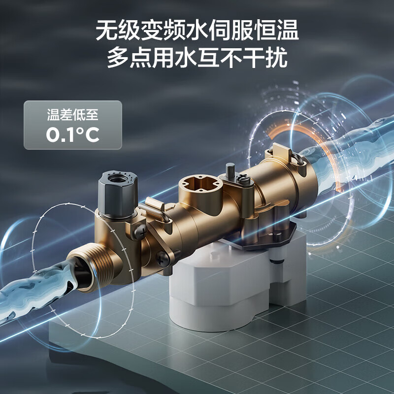 海尔(Haier)燃气热水器[KL3pro]13升家用 水伺服恒温 五段微火 下置风机 密闭稳燃舱 10级防风高清大图