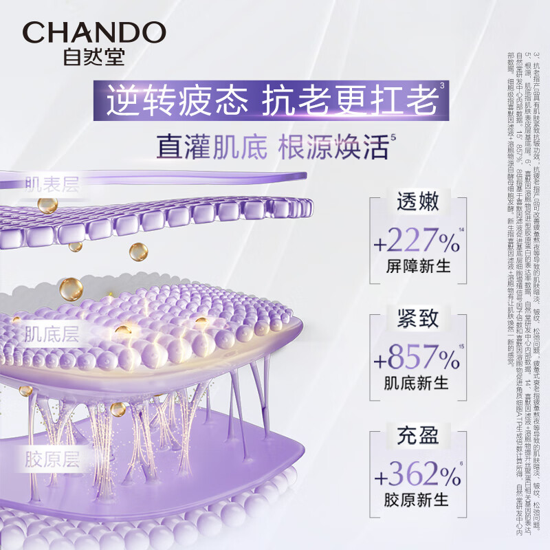 自然堂(CHANDO)喜默因抗疲老紧致修护紫瓶精华液第六代35mL高清大图