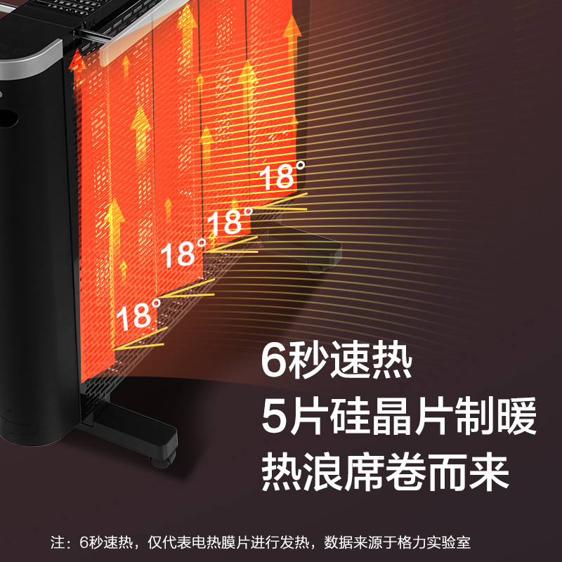 格力(GREE) 取暖器遥控WIFI家用节能电暖器电暖气速热片轻音电热膜 石墨烯速热NDYQ-X7025B