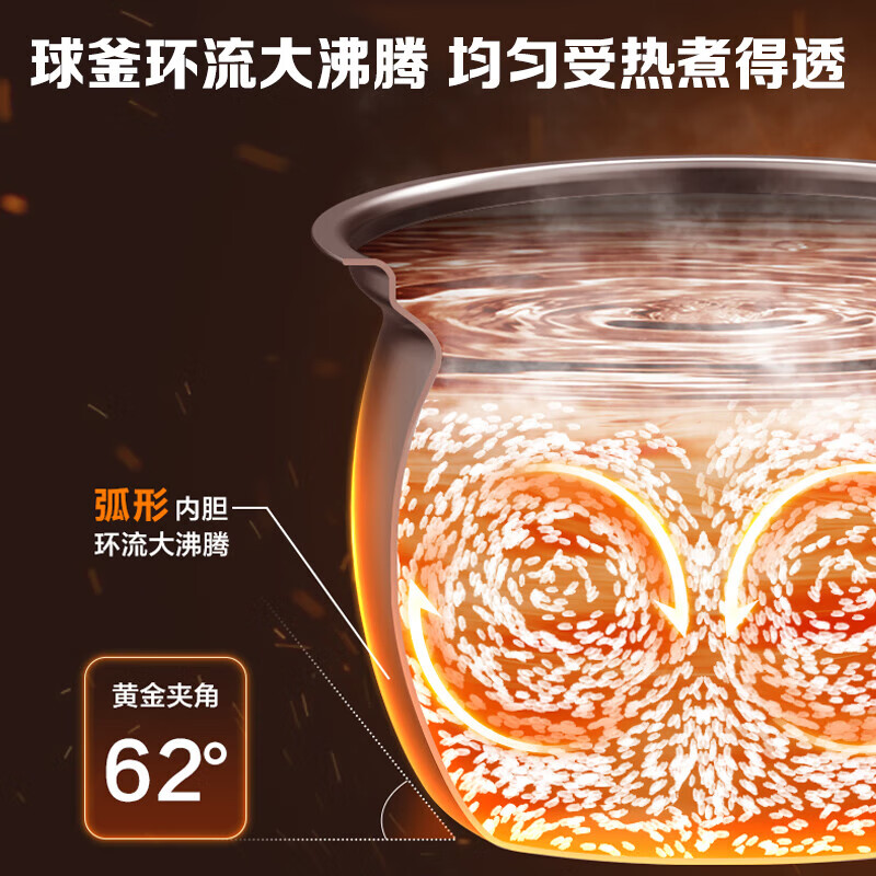 苏泊尔(SUPOR)电压力锅 0涂层不锈钢球釜家用6升大容量 全自动智能预约 球釜双胆 SY-60YC6011Q高清大图