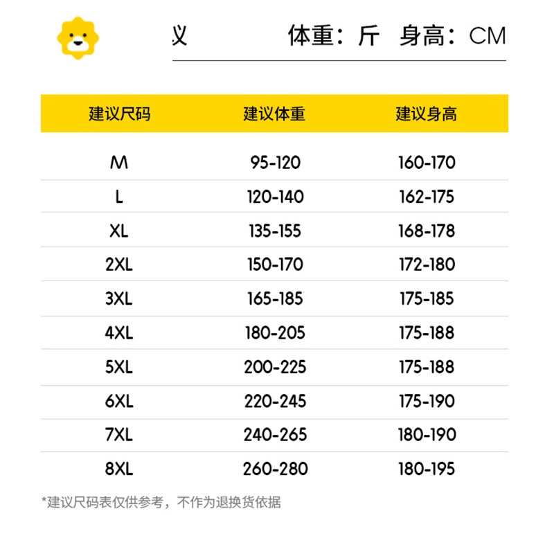 fishbasket连帽羽绒服男冬季加肥加大码男装宽松外套男士加厚p暖冬装