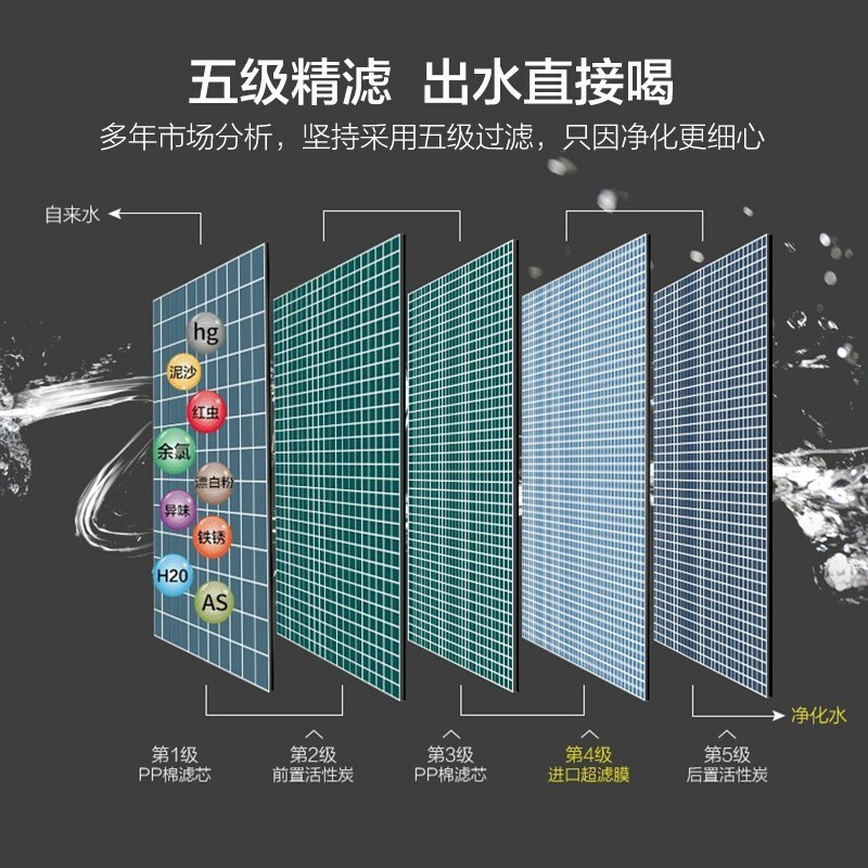 九阳(Joyoung)净水器家用厨房超滤直饮厨下式净水机自来水前置过滤器 RC326