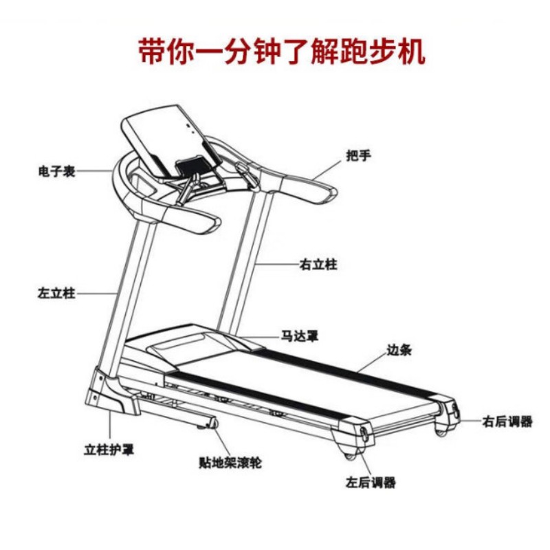 军霞 JX-690S 豪华轻商用电动跑步机 单位:台高清大图