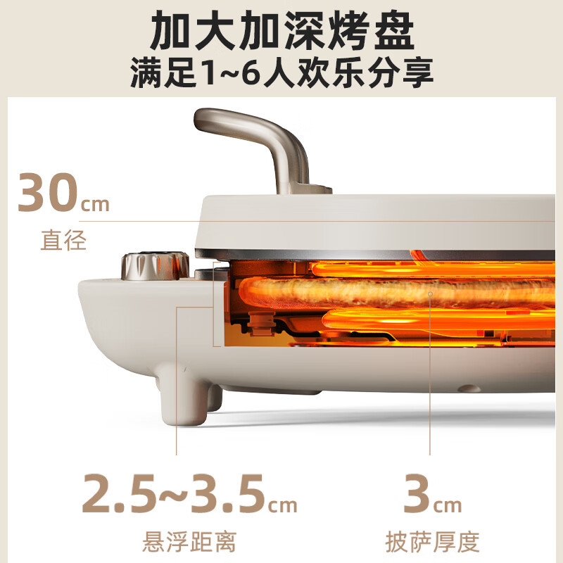 小熊(Bear)电饼铛加深加大烤盘可拆洗家用电饼档薄饼机三明治早餐机 DBC-E15T1带把手高清大图