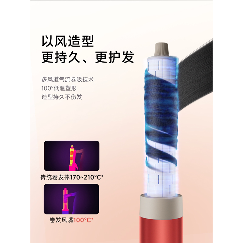 追觅 高速吹风机家用吹风机恒温速干电吹风 P10 Spark-星火红 1个高清大图