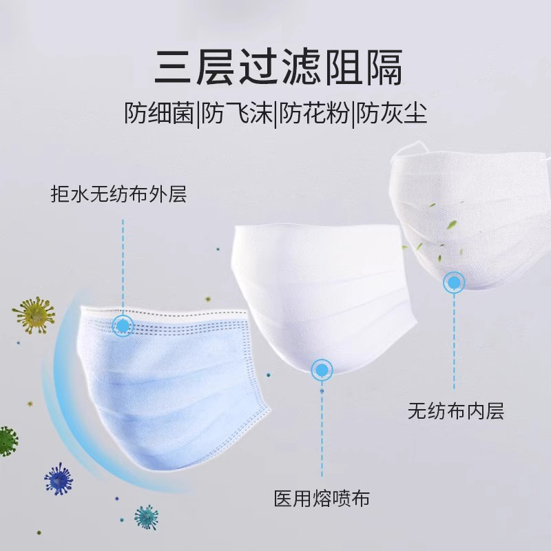 [50片医用外科口罩]爱护佳一次性使用医用灭菌口罩成人防护防尘防雾霾防飞沫三层过滤熔喷布透气苏宁自营(每包10片)高清大图
