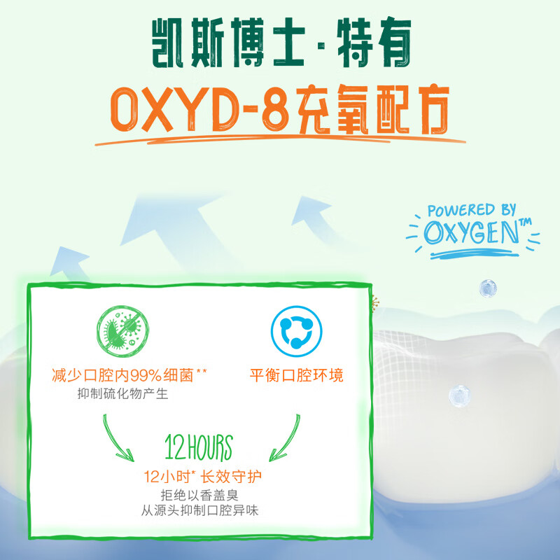 TheraBreath凯斯博士漱口水(温和薄荷)10mLx20条高清大图