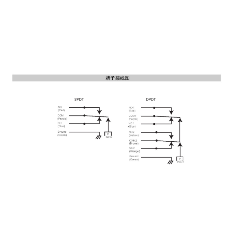 ZIVE 压力开关ZIVE-1006477 个高清大图