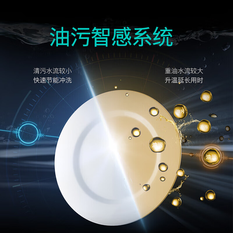 西门子灶下嵌入洗碗机12套智能嵌入式洗碗机自定义门板 甲流病毒消杀 SE63HB66KC高清大图