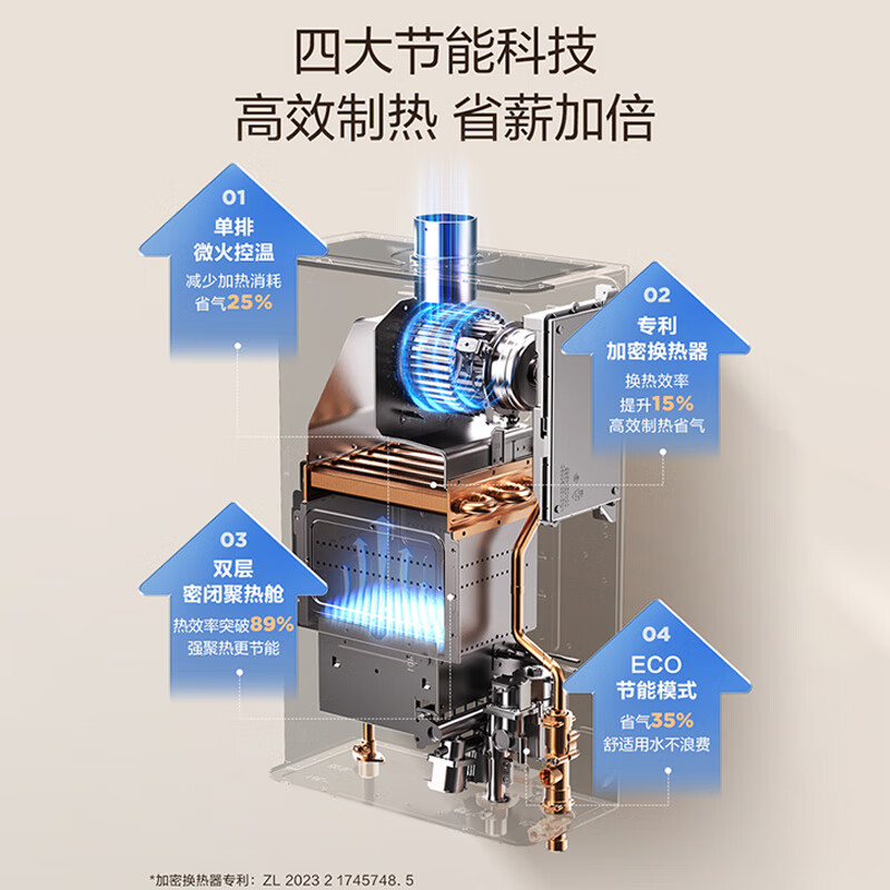 海尔(Haier)燃气热水器16升天然气水伺服恒温APP智能节能省气JSQ30-16WM5CDU1高清大图