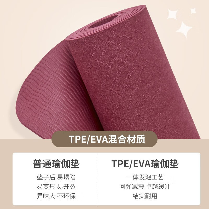 阿迪达斯(adidas)瑜伽垫5mm防滑运动垫平板支撑舞蹈垫ADYG-10350MR高清大图