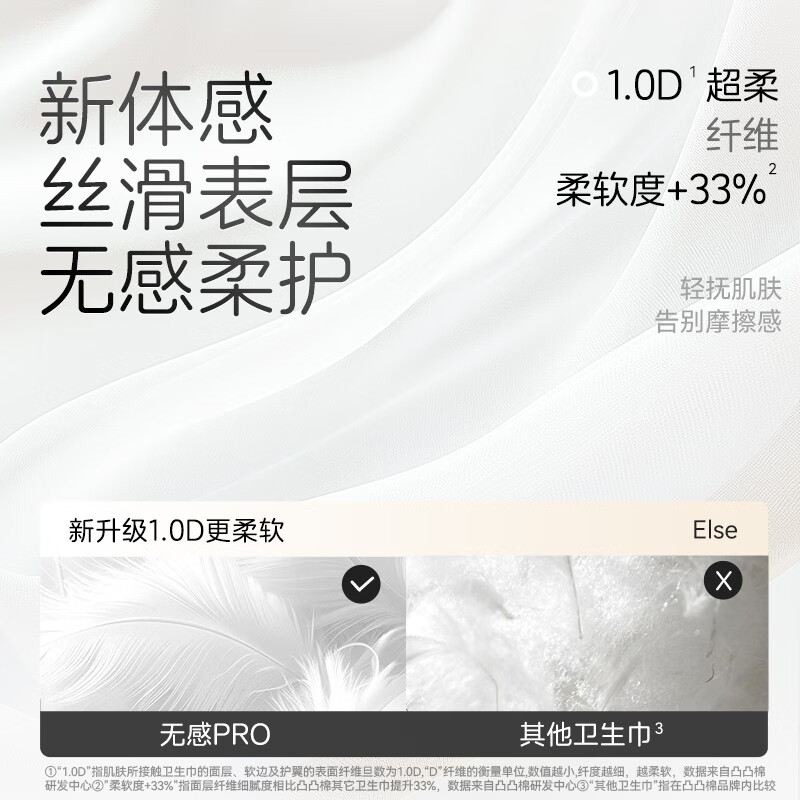 凸凸棉医护级卫生巾夜用组合消毒级姨妈巾超柔瞬吸量多日用280mm18片高清大图