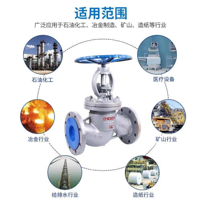 伟鹏双兴 铸钢法兰式截止阀 DN300 台高清大图
