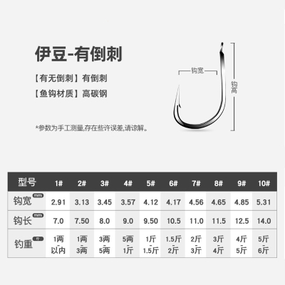 闪电客鱼钩3-12号散装有倒刺带盒钓鲫鲤通用渔具用品混合套装