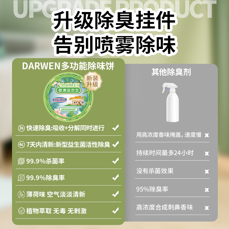 [补贴10%][宠物除臭]欧洲室内去异味猫狗宠物尿骚味老人房清新抑菌活性炭高清大图