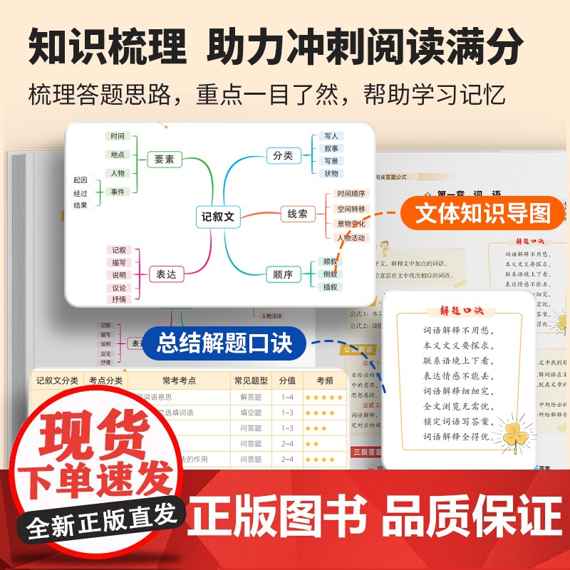 [荣恒]小学语文三段式阅读答题公式一二三四五六年级通用语文阅读理解公式法基础知识大全小学生拓展解题写作技巧方法阅读专项高清大图