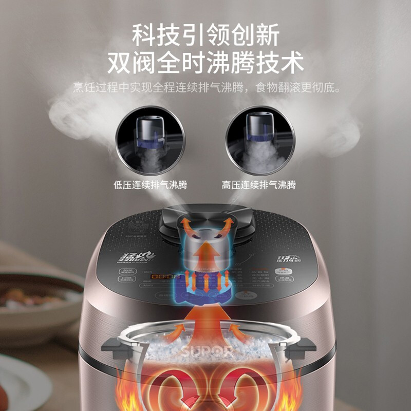 苏泊尔 (SUPOR)电压力锅SY-50HC8Q智能鲜呼吸112kpa IH电磁加热 5L球釜双内胆 可拆上盖可水洗拆盖