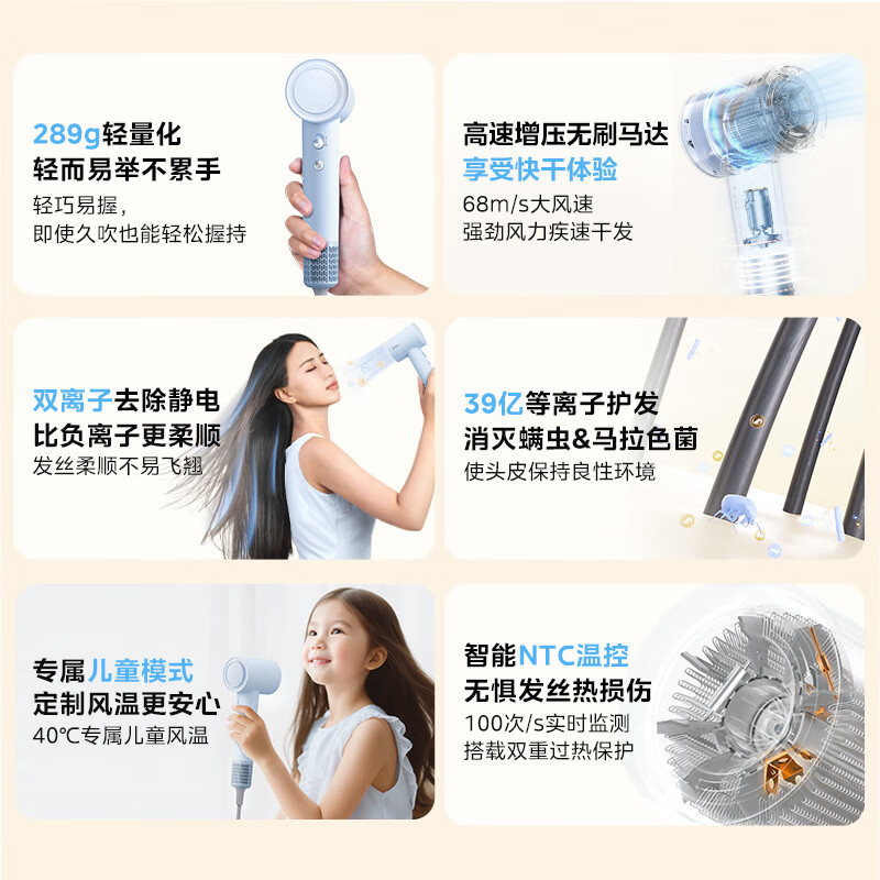 美的(Midea)电吹风FG106(冰奶咖);单位:个高清大图