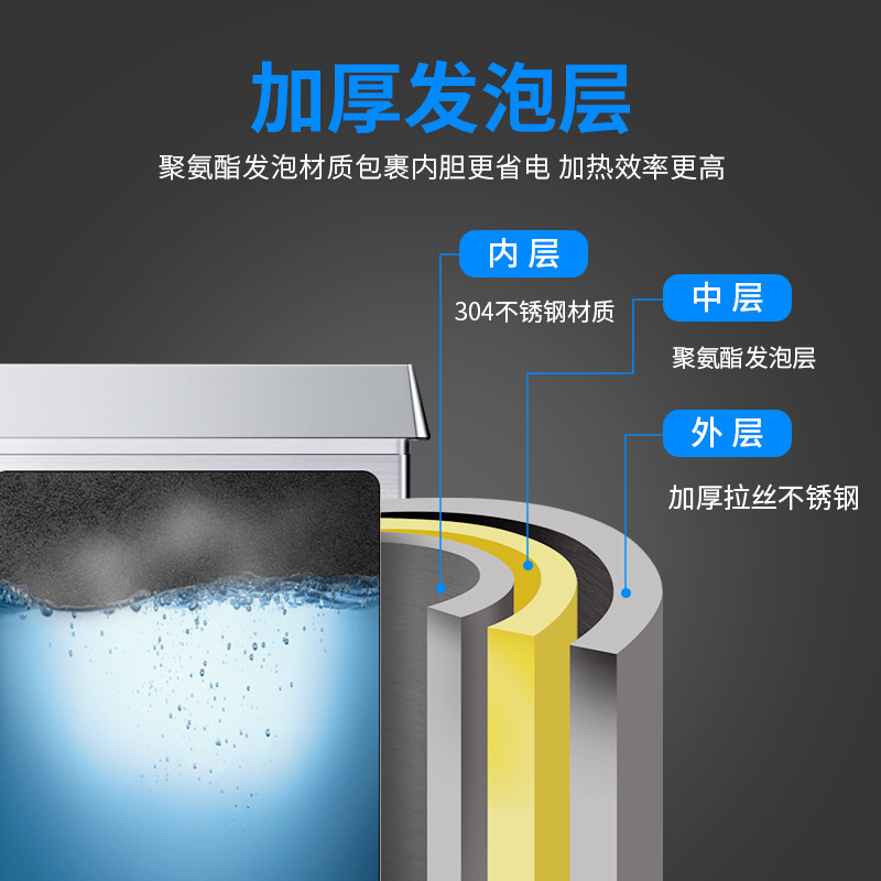 防干烧保护304不锈钢内胆水位尺开水器120L工厂开水器社区学校幼儿园饮水机开水供应