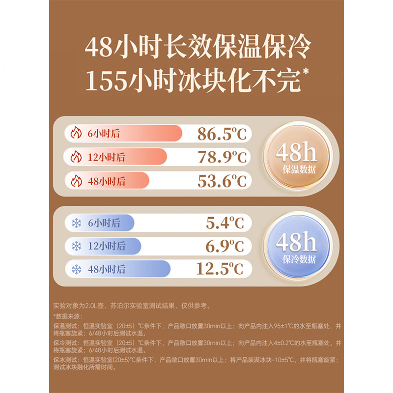 苏泊尔超强锁温保温壶 1.5L 奶油白 KCV15BF50高清大图