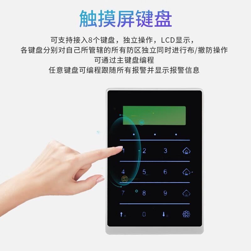艾礼安AL 7480-4E 网络型扩展模块高清大图
