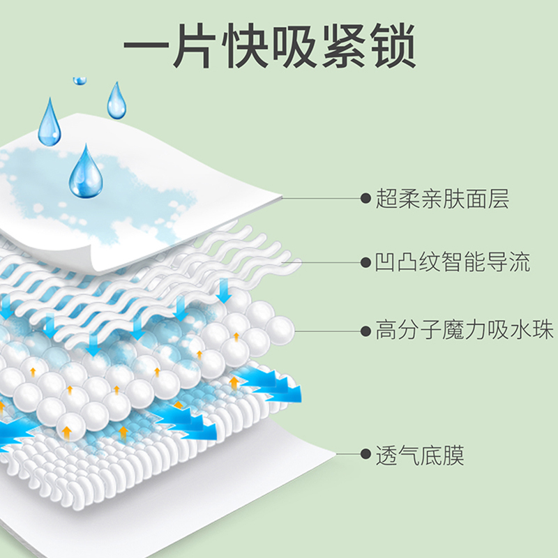 雀氏(chiaus)薄+C果然裤婴儿纸尿裤S/M/L/XL/XXL码尿不湿 轻薄透气