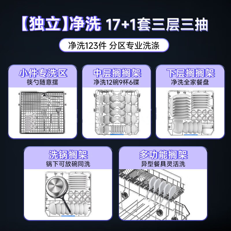 老板(Robam)B66X嵌入式洗碗机17套三层三抽大容量独立热风烘干 家用洗碗机 重磅顶配旗舰B66X(B66D同款)