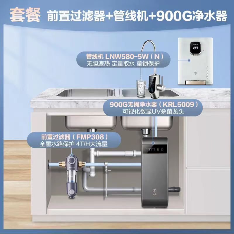 沁园净水器套装家用900G大通量直饮机过滤器自来水厨房直饮机净水器KRL5009+前置308+管线机580套装