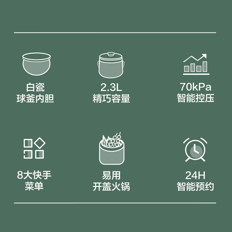 苏泊尔(SUPOR)一人食系列 电压力锅2.3L 白瓷陶晶球釜内胆 开盖火锅 智能预约口感多选SY-23YC8062Q