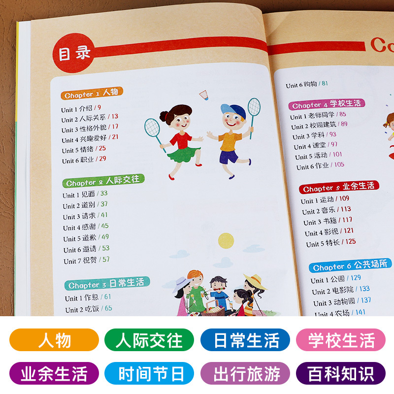 [正版]零基础学好小学英文句型大全 小学三四五六年级英语单词语法范文译文好句讲解生词解释名师指导思维导图练习英语句型专