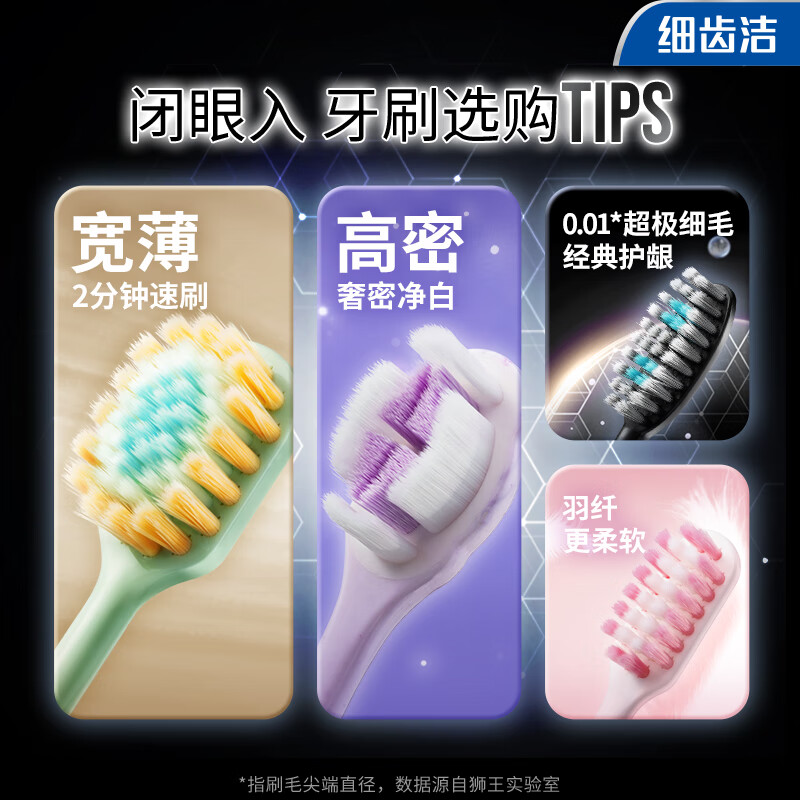 狮王(Lion)细齿洁炭能量SUPER护龈牙刷凹形超细植毛深入洁齿颜色随机4支装高清大图
