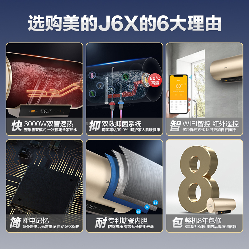 [美的智能家电]60升电热水器家用储水式 F6030-J6X(HEY)双效抑菌 WIFI智控 一级能效 安全防护