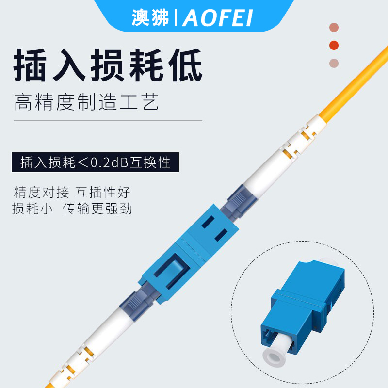 澳狒 LC-LC 光纤转接头光纤适配器耦合器转接法兰盘 LC单工 10个