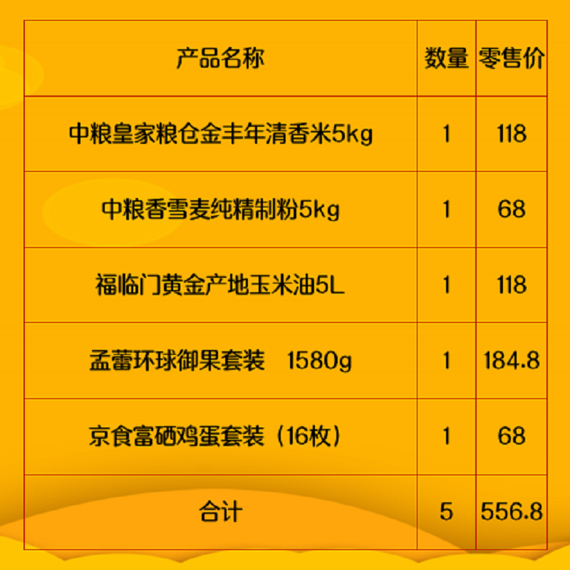 皇家粮仓金丰年清香米香雪麦纯精制粉玉米油环球御果富硒鸡蛋组合高清大图
