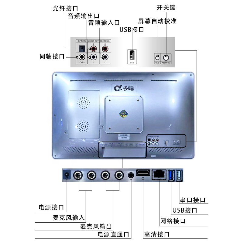 eVideo/视易C10 21.5英寸一体机内置3TB硬盘白色台式架 家用商用卡拉OK点唱机 高清智能语音点歌机