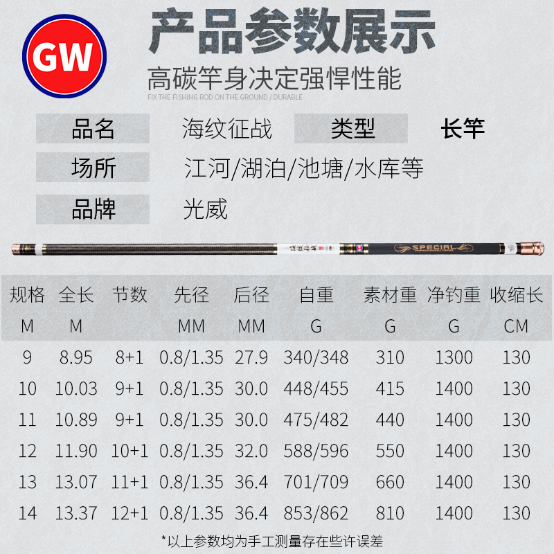 光威碳素传统钓914米超轻超硬强力手竿长杆湖库钓鱼竿