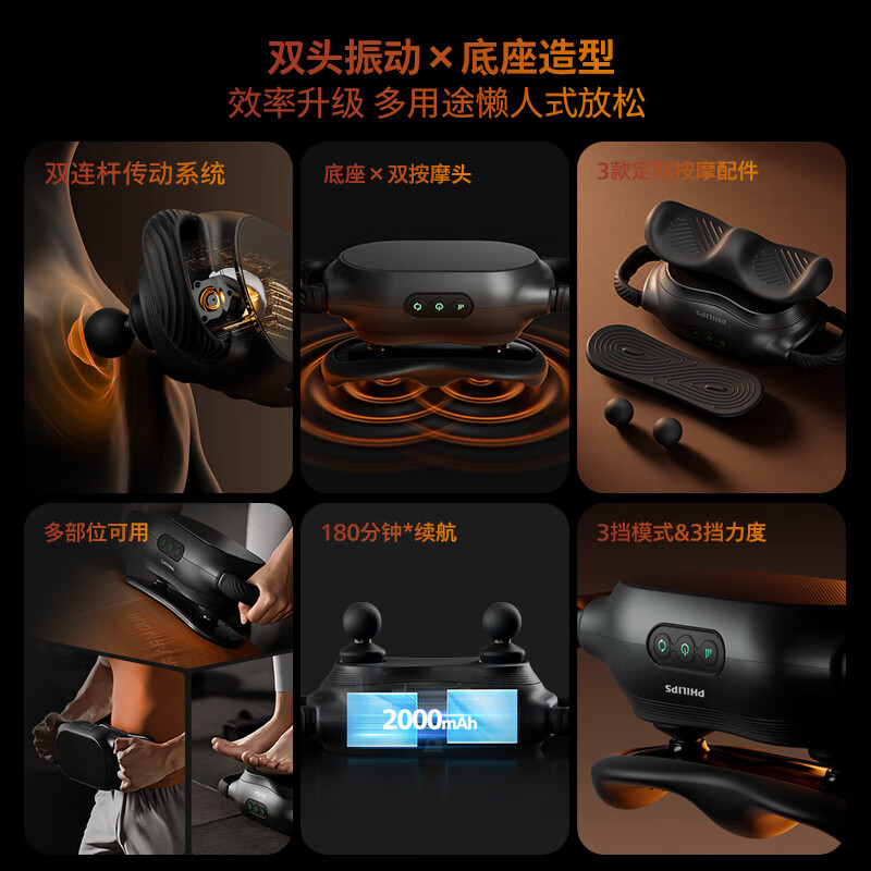 飞利浦(Philips) 双头筋膜枪全身大面积振动放松按摩枪 运动健身专业级肌肉放松颈肌膜枪 PPM5401G高清大图