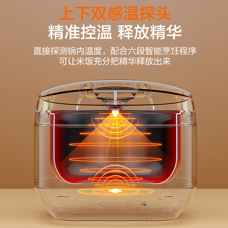 九阳 多功能大功率电饭煲 F40FZ-F5150高清大图