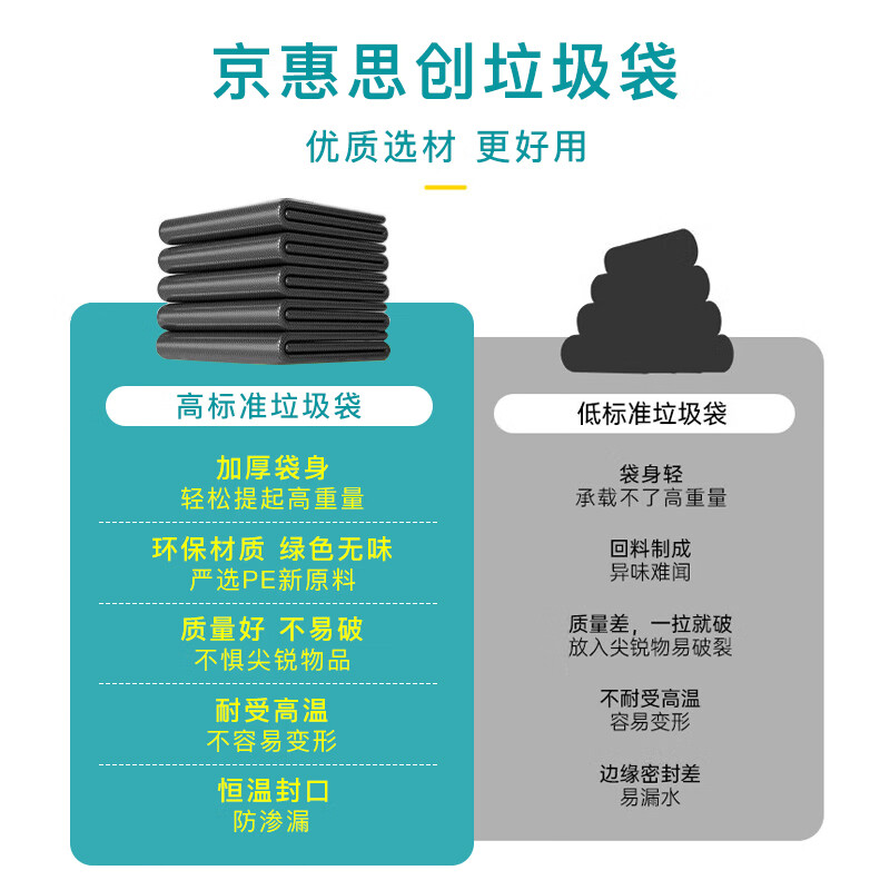 京惠思创物业垃圾袋黑色60*80cm*100只2.5丝大号加厚商用平口酒店保洁环卫