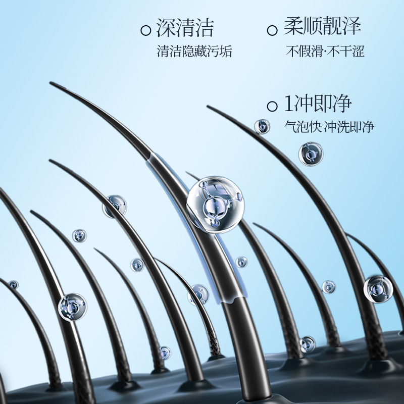 novayoung N1004控油蓬松赋活氨基酸洗发露700ml 洗发露(计价单位:瓶)蓝白色高清大图