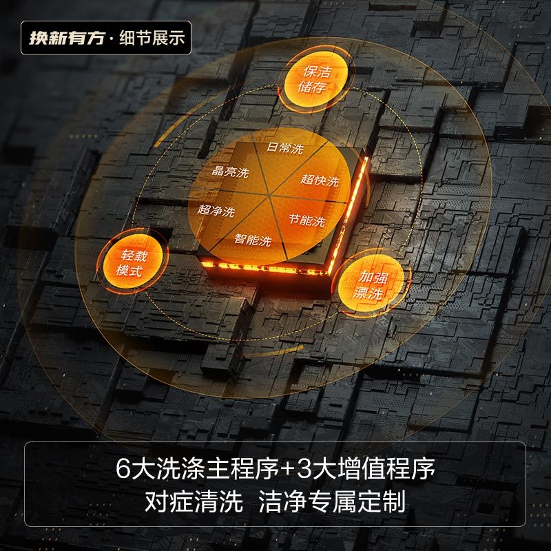 方太变频嵌入式洗碗机N1系列 NG01强烘干独立式大容量洗消烘除存11套大容量 6+3洗涤程序