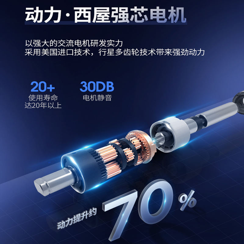 西屋(Westinghouse)WL12LY40M电动晾衣架阳台升降遥控伸缩自动晒被家用晾衣架