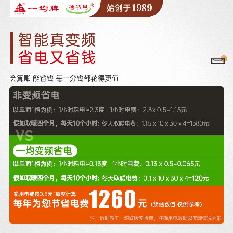 一均25款X21珍珠白80*80CM钢化玻璃电陶炉电暖炉取暖桌电暖桌升烤火桌家用电烤桌电炉桌正方形餐桌多功能取暖器图片