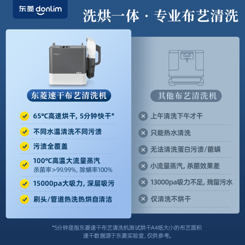 东菱/Donlim 速干布艺清洗机 DL-6930高清大图