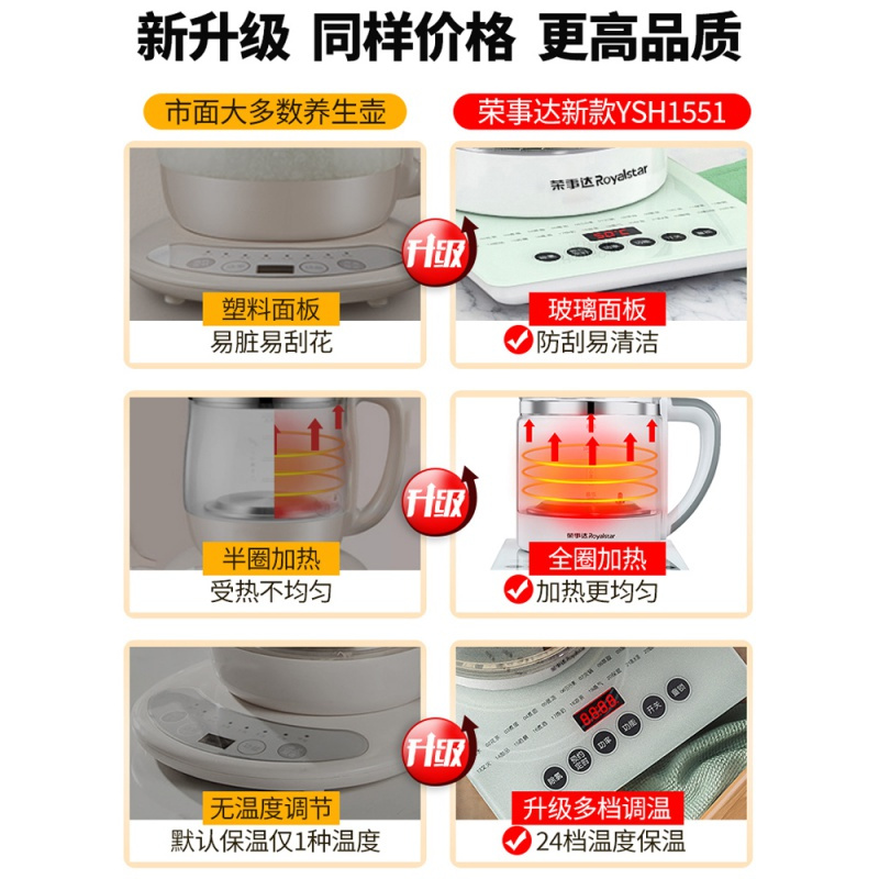 荣事达养生壶家用mini小型电煮茶壶全自动加厚煮茶器多功能烧水壶 旋钮款[送蒸蛋架]